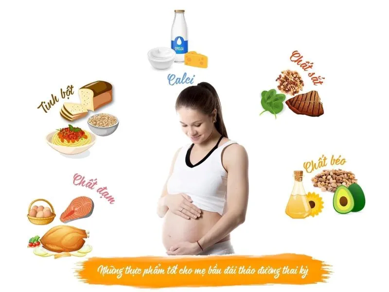 thực phẩm tốt cho tiểu đường thai kỳ